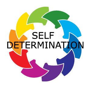 Are there Limits to Client Self-Determination? Part 1